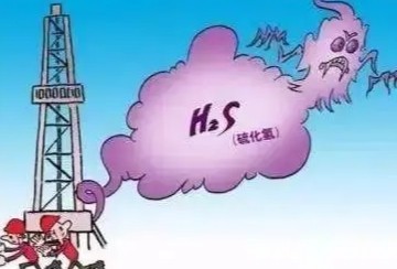 煤气是怎样危害人安全的