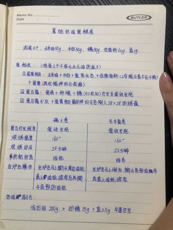 基础蛋糕卷经验总结