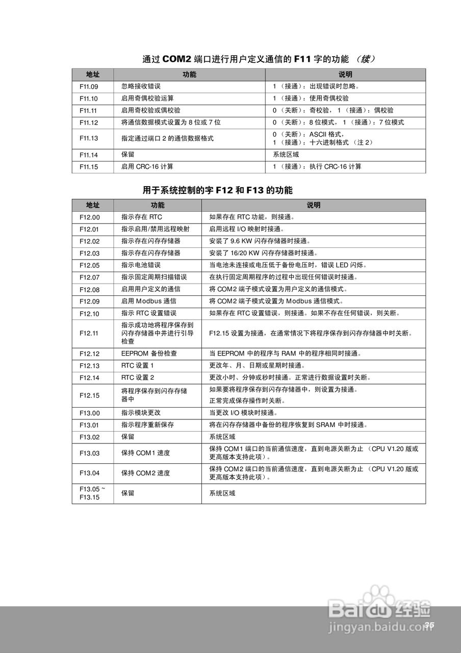 OEMax NX7系列控制器用户手册:[4]
