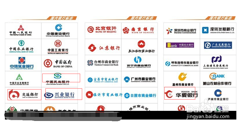 怎么办快速申请信用卡