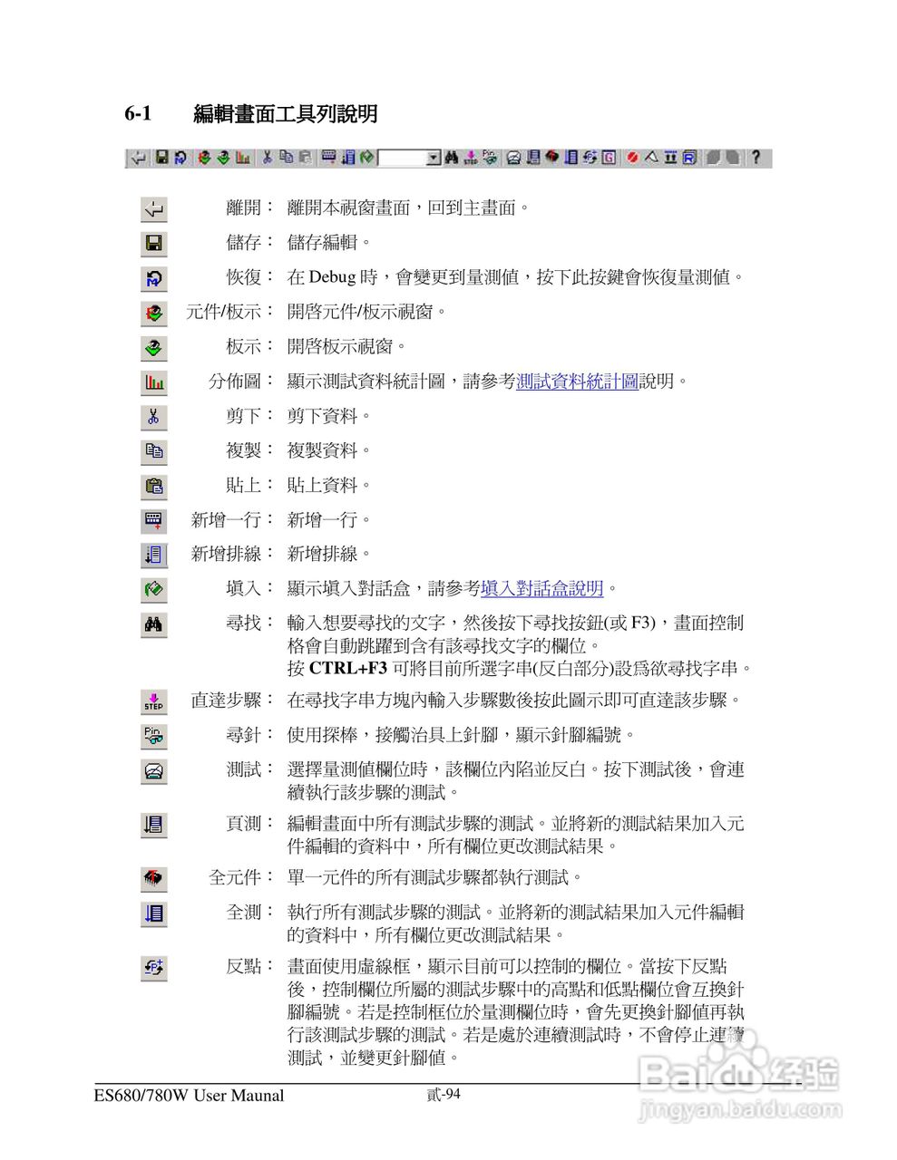 东之源 ES680W ES780W ICT在线测试仪操作手册:[11]