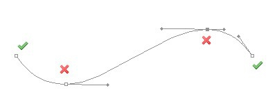 一学就会的Photoshop钢笔工具使用技巧