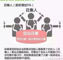 如何确定股权