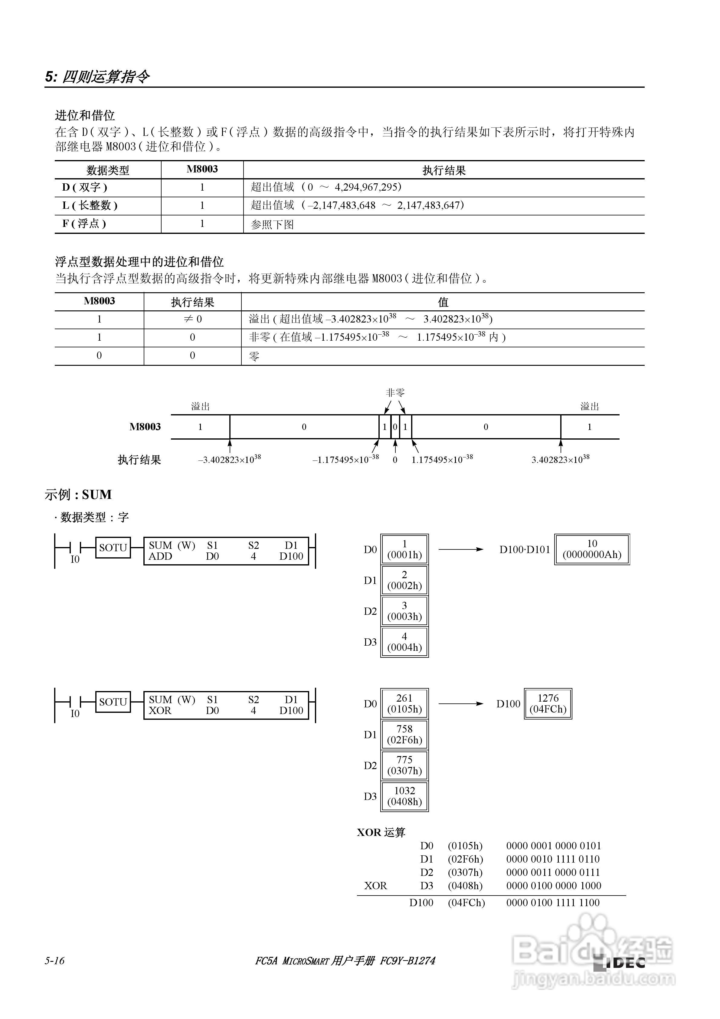 FC5A型可编程控制器_显示器使用说明书:[7]