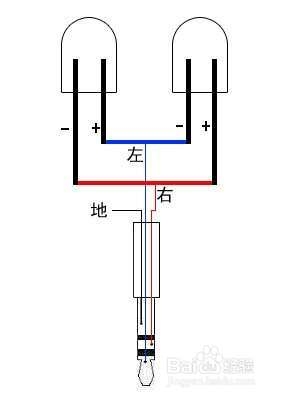 让手机变成万能电视遥控器