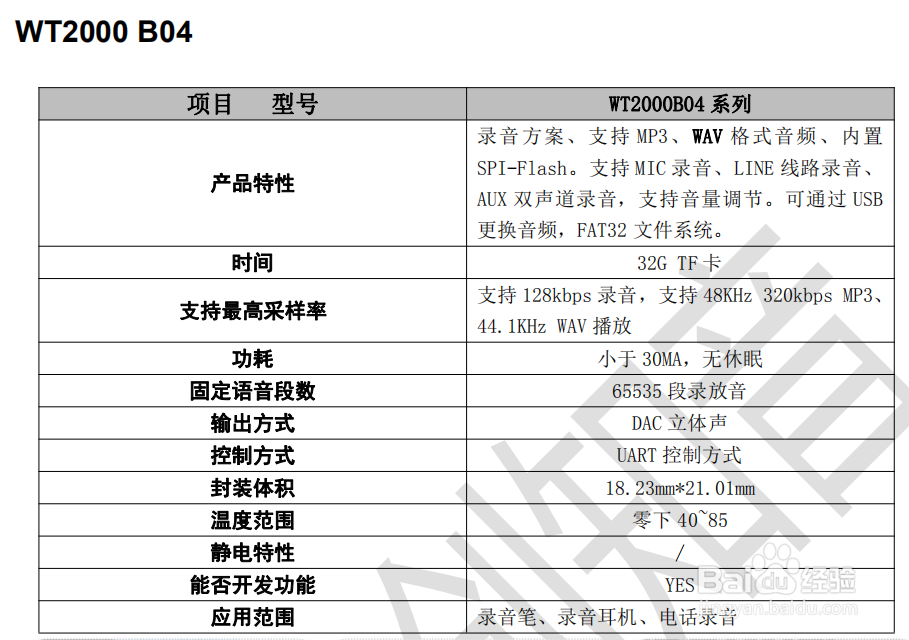 语音芯片、语音IC选型表