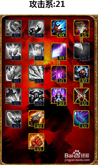 lol小鱼人出装符文攻略 lol小鱼人天赋加点图