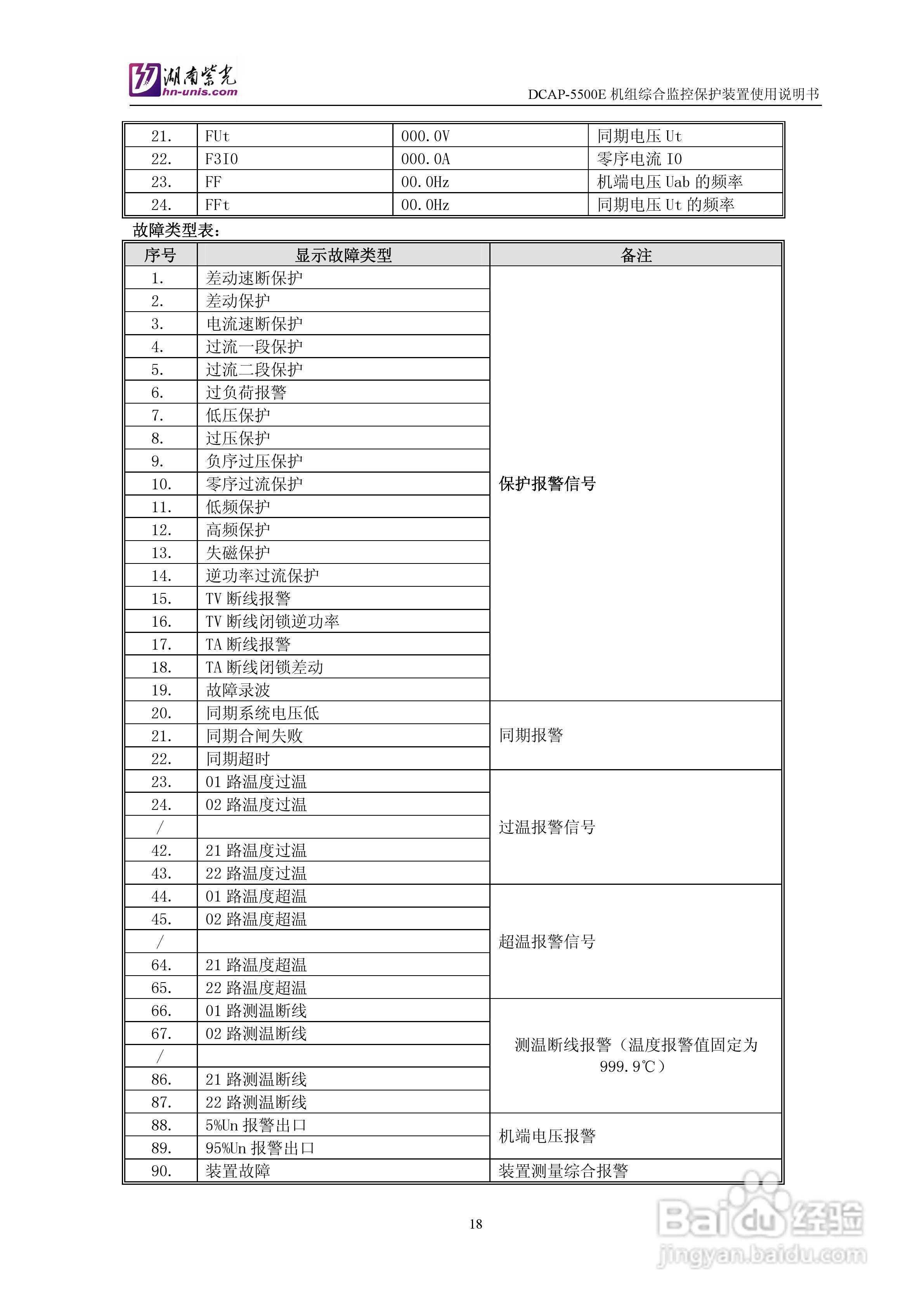 紫光DCAP-5500E机组综合监控保护装置使用说明书:[2]