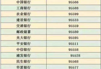 还贷银行卡丢了怎么办