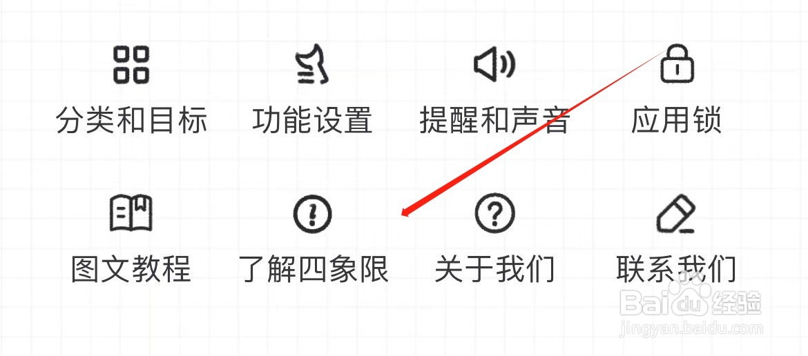 我要做计划在哪里了解四象限？