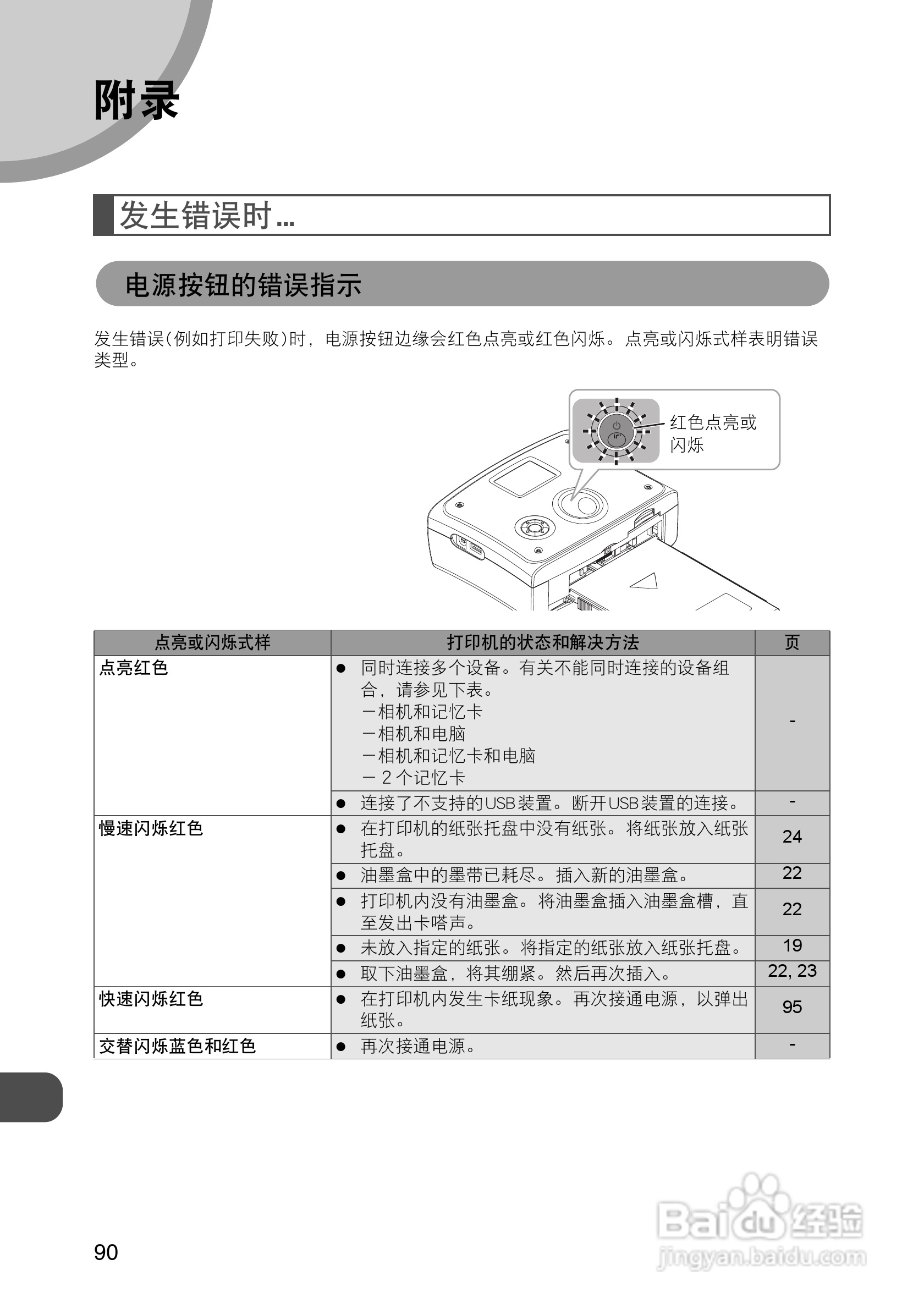 FUJIFILM FinePix Printer IP-10数码照片打印机操作说:[9]