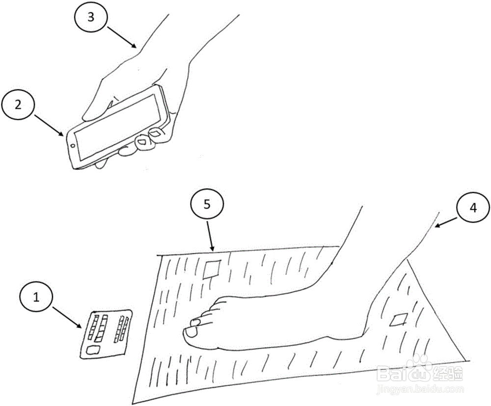 单幅图像的三维场景重建方法