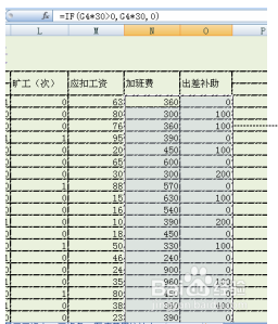 用函数 IF 自动计算应扣工资、加班费和出差补助