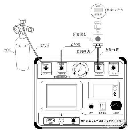 全自动SF6密度继电器校验仪的使用注意