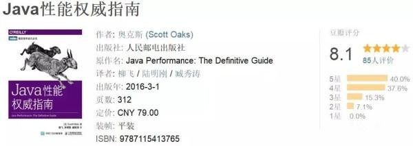 零基础如何系统的学习Java