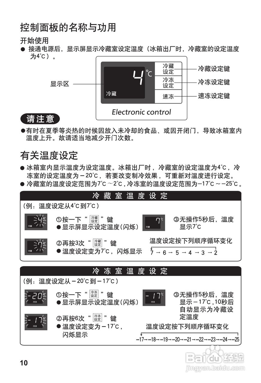 松下NR-C25EP1电冰箱使用说明书
