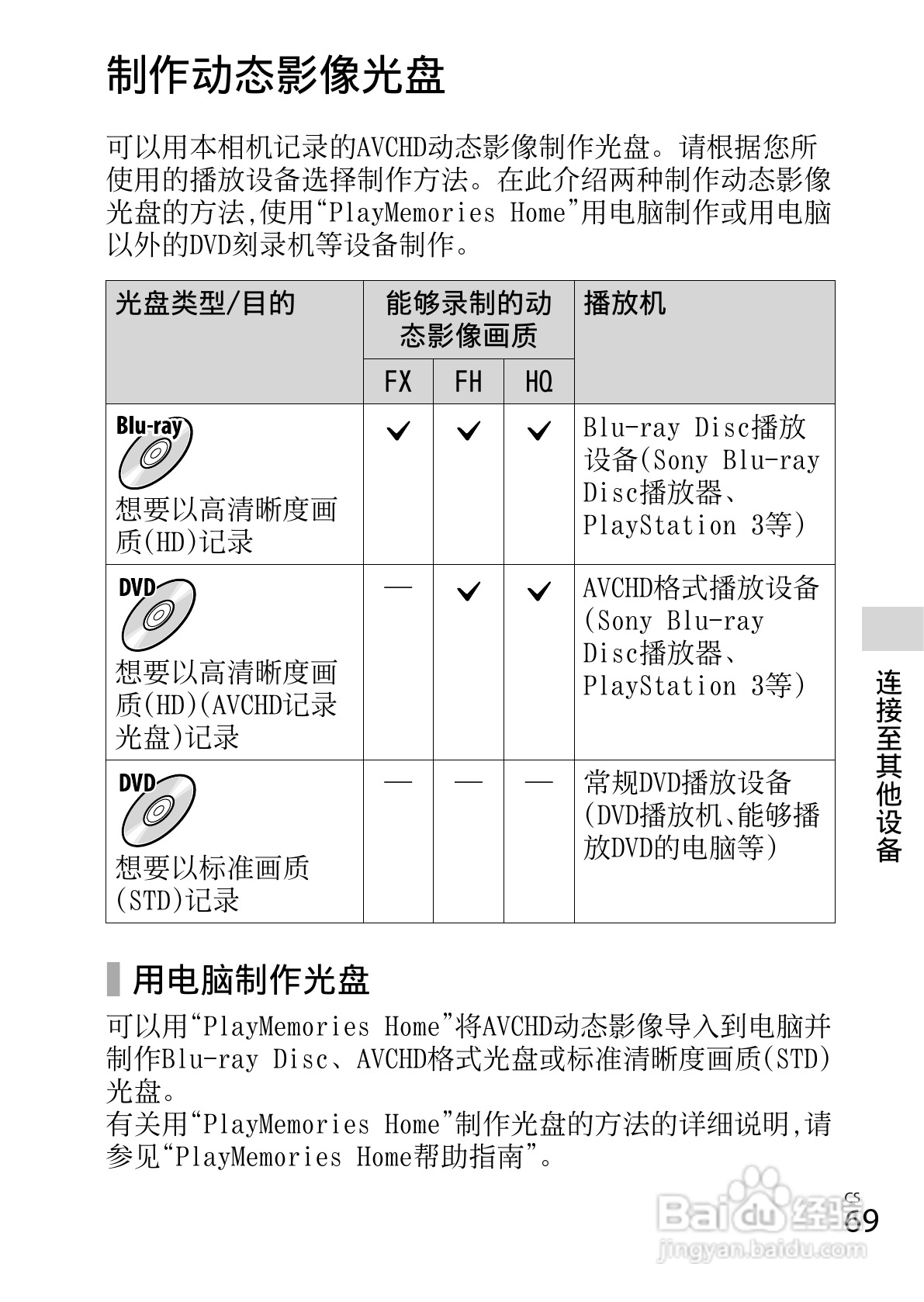 索尼DSC-WX150数码相机使用说明书:[7]
