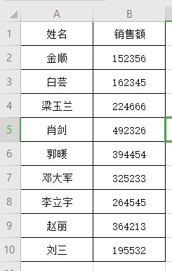 <b>WPS中如何不改动表格顺序标记前三名的数据</b>