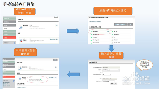 web项目如何划分模块