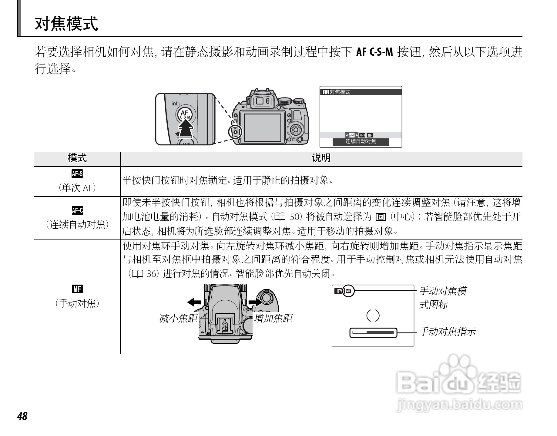 富士FinePix HS33EXR数码相机使用说明书:[7]