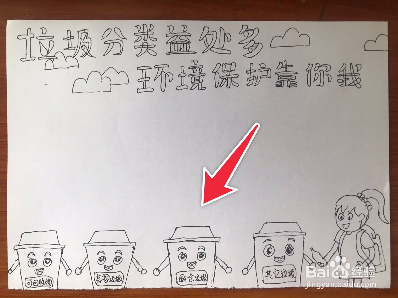 垃圾分类益处多,环境保护靠你我手抄报