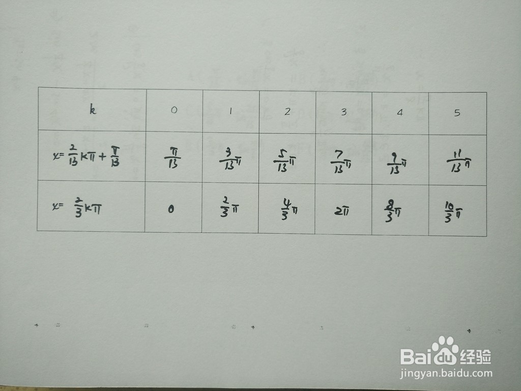 三角函数y1=sin5x与y2=sin8x的交点计算
