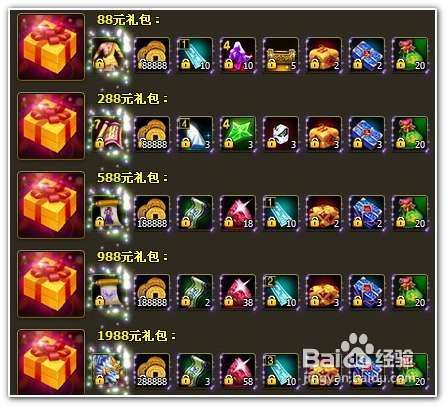 微微玩醉西游2000RMB玩转新区秘籍