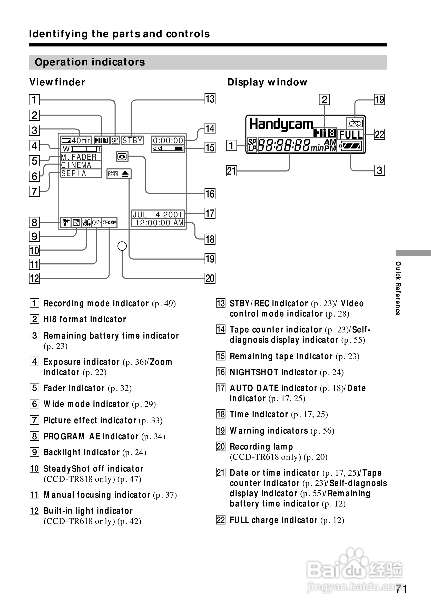 索尼CCD-TR818模拟摄像机说明书:[8]