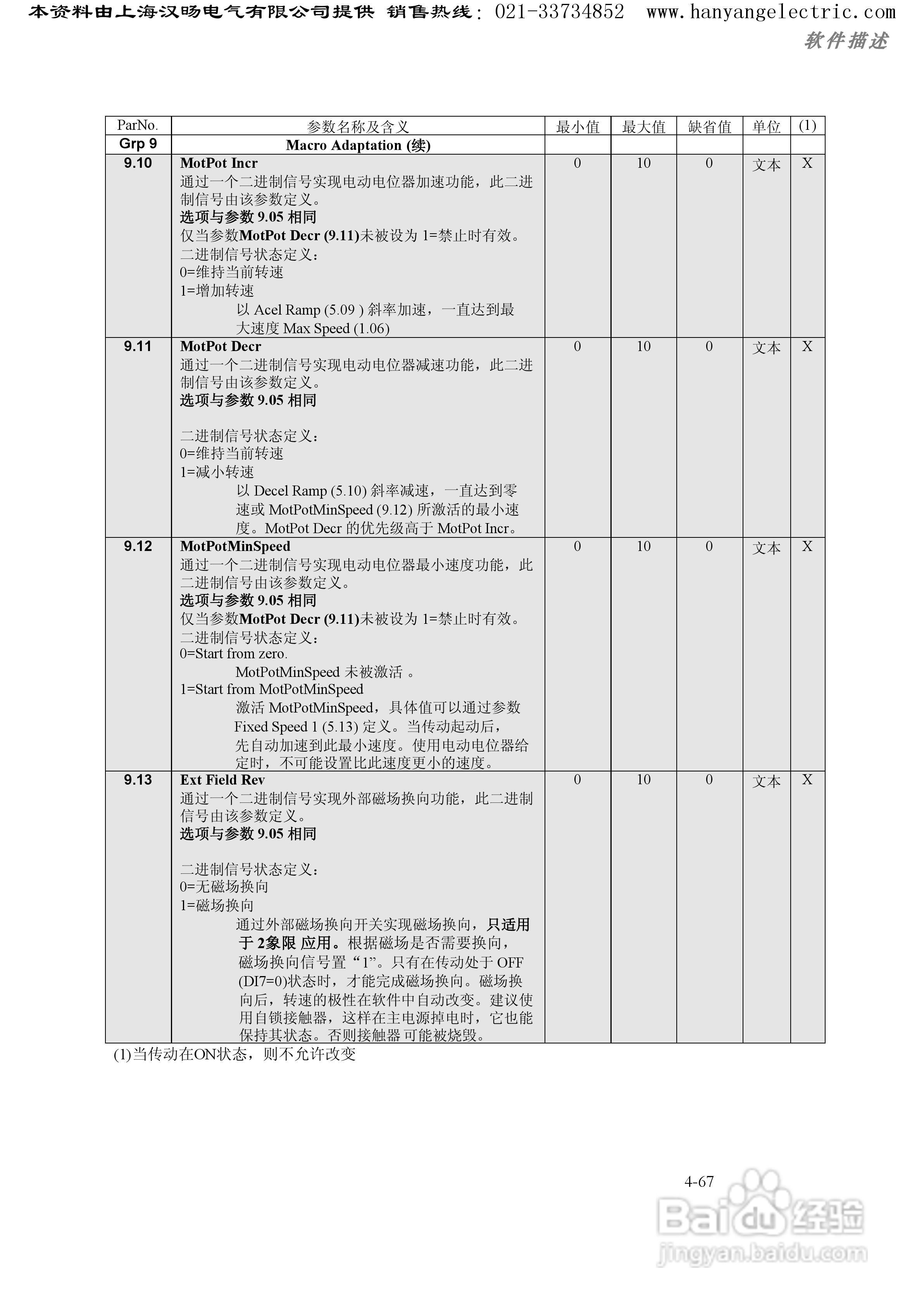 ABB DCS400直流调速器中文使用手册:[10]