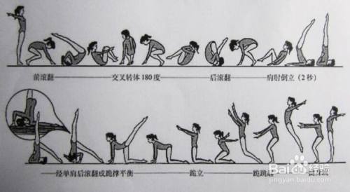 直腿后滚翻教学