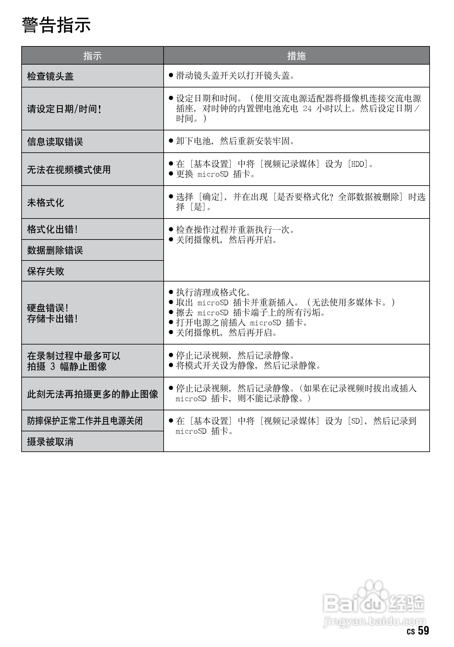 JVC GZ-HD10AC数码摄像机说明书:[6]