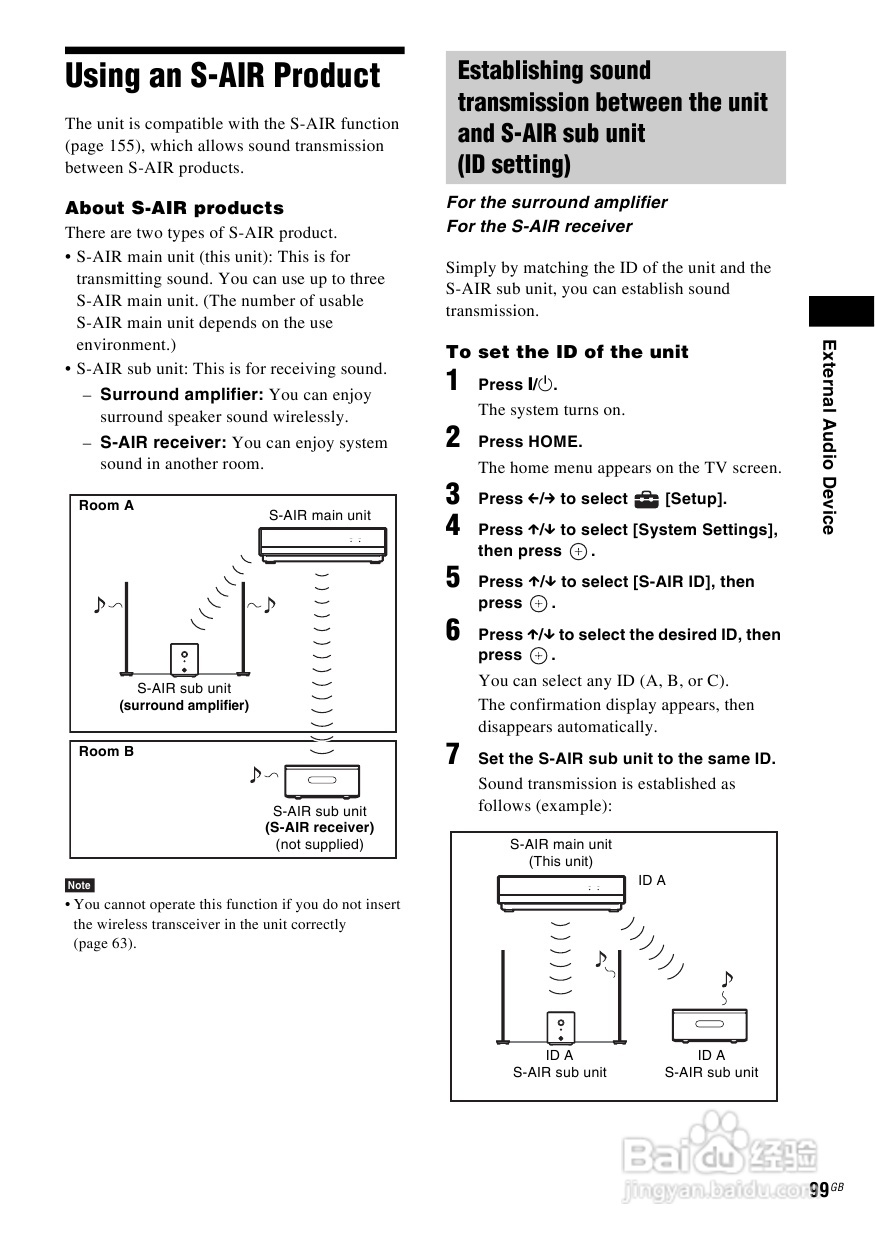 SONY BDV-IS1000蓝光DVD无线环绕家庭影院用户手册:[5]