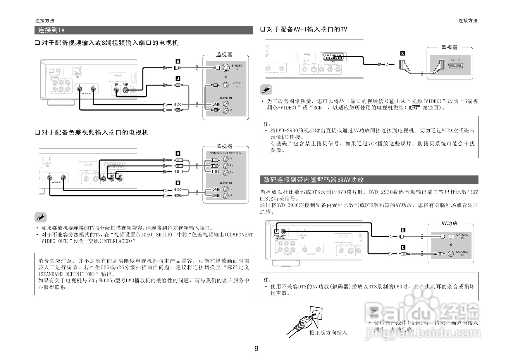 DENON播放机DVD-2930操作说明书:[1]
