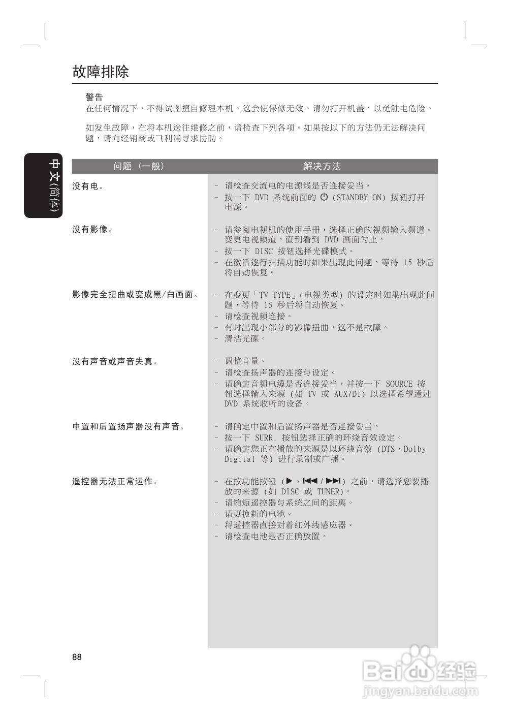 飞利浦HTS3110播放机使用说明书:[2]