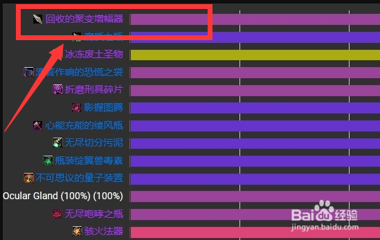 魔兽世界9.1狂徒贼饰品选择