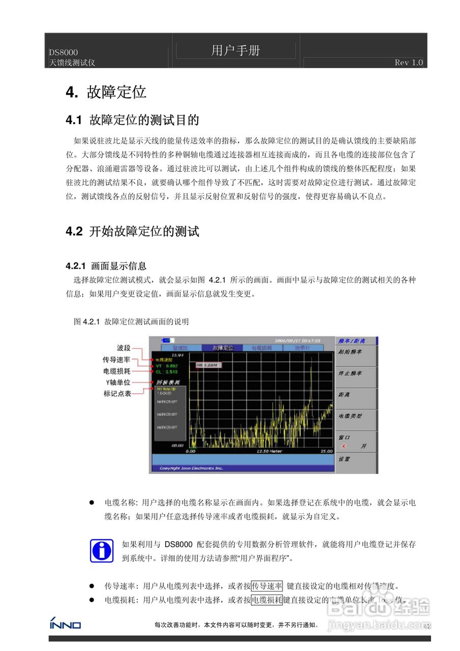 DS8000天馈线测试仪说明书:[5]