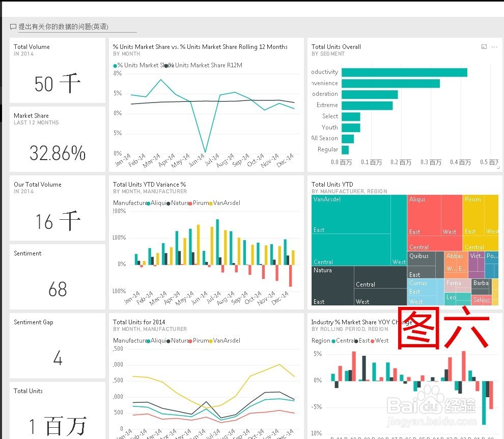 如何快速学习微软的power BI