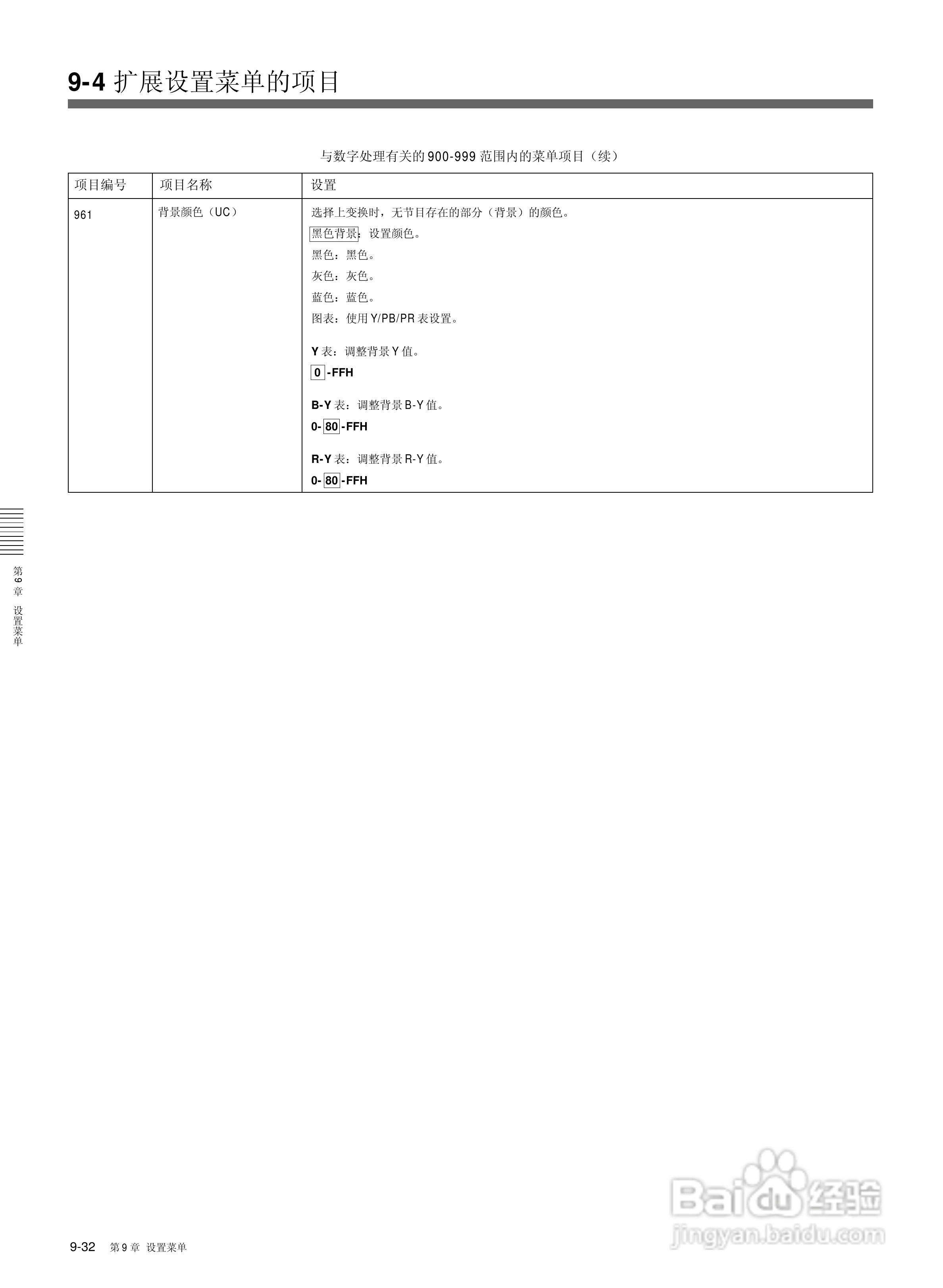 索尼HDW-2000数字摄录一体机使用说明书:[13]