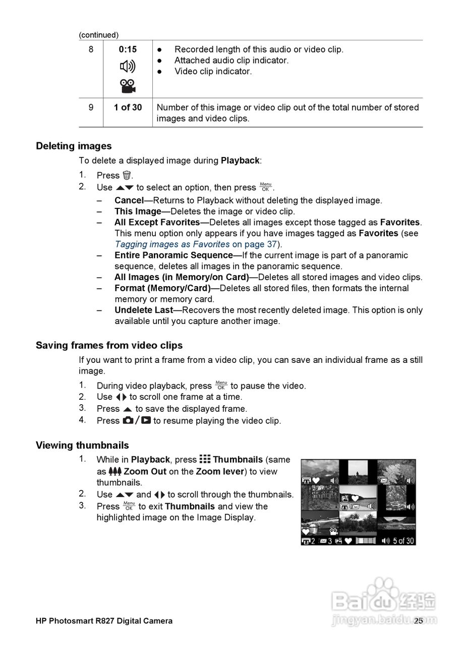 惠普Photosmart R827数码相机使用说明书:[3]