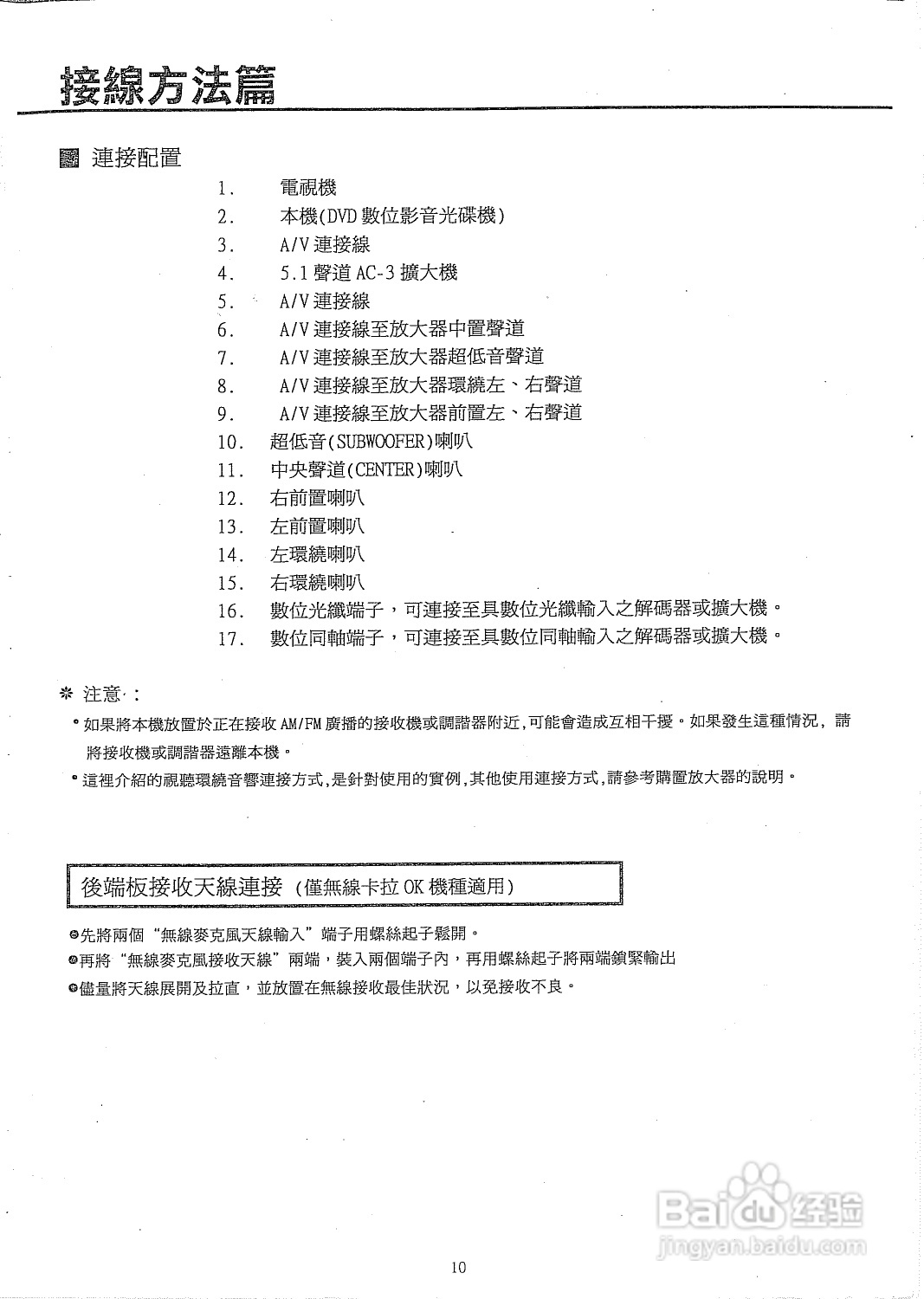 声宝DVD3型DVD播放机说明书:[1]