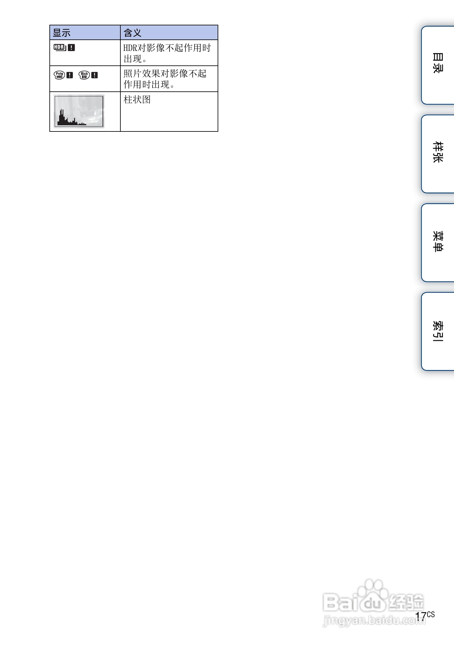 索尼NEX-7数码相机使用说明书:[2]