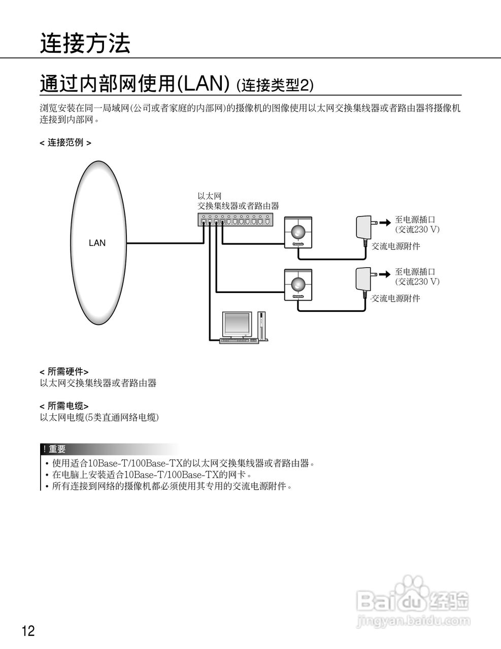 Panasonic WV-NM100网络摄像机使用说明书:[2]