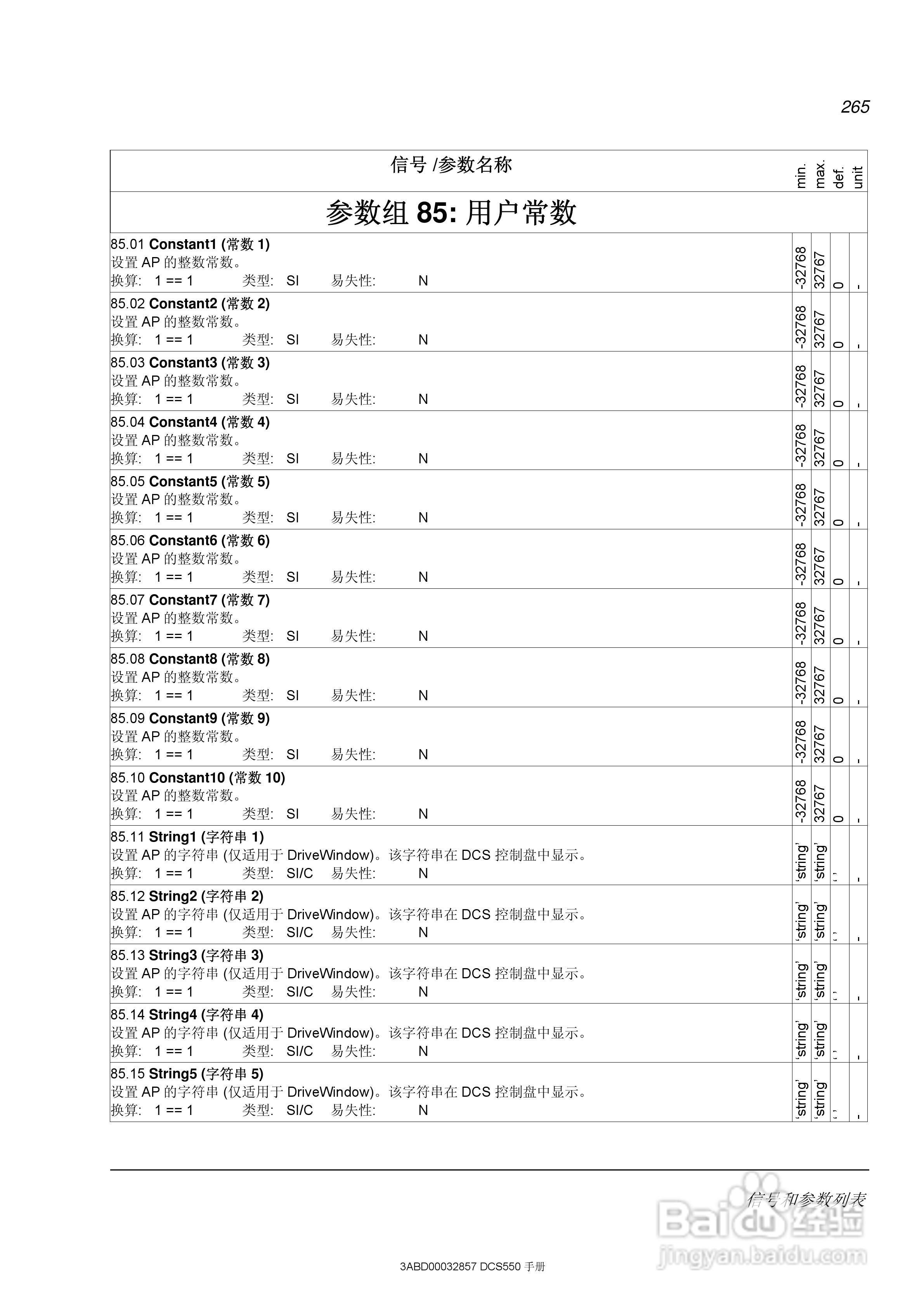 ABB直流调速器DCS550使用手册:[27]