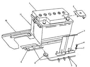 超威电动车电池的保养有哪些注意点