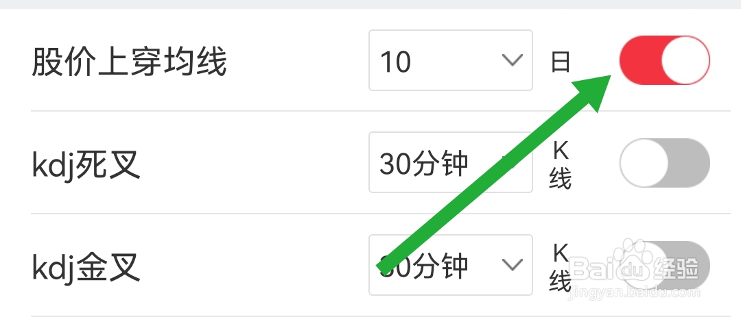 我们去哪开启短线王软件的股价上穿均线