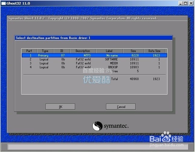 怎么用ghost装系统 xp win7 win8.1 操作系统