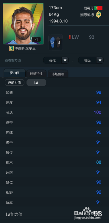 FIFA OL3新版葡萄牙国家队球员推荐（主力下篇）