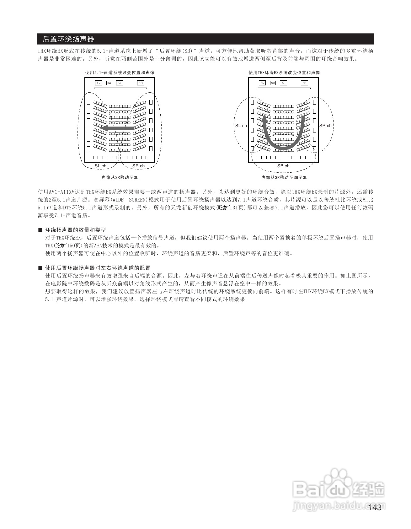 天龙AVC-A11XV 环绕音效扩大机说明书:[8]