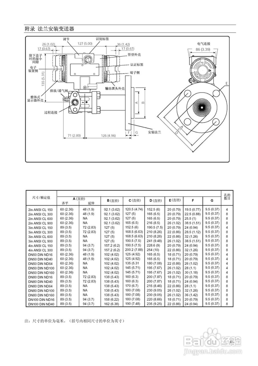 ABB 2600T系列HART压力变送器说明:[5]