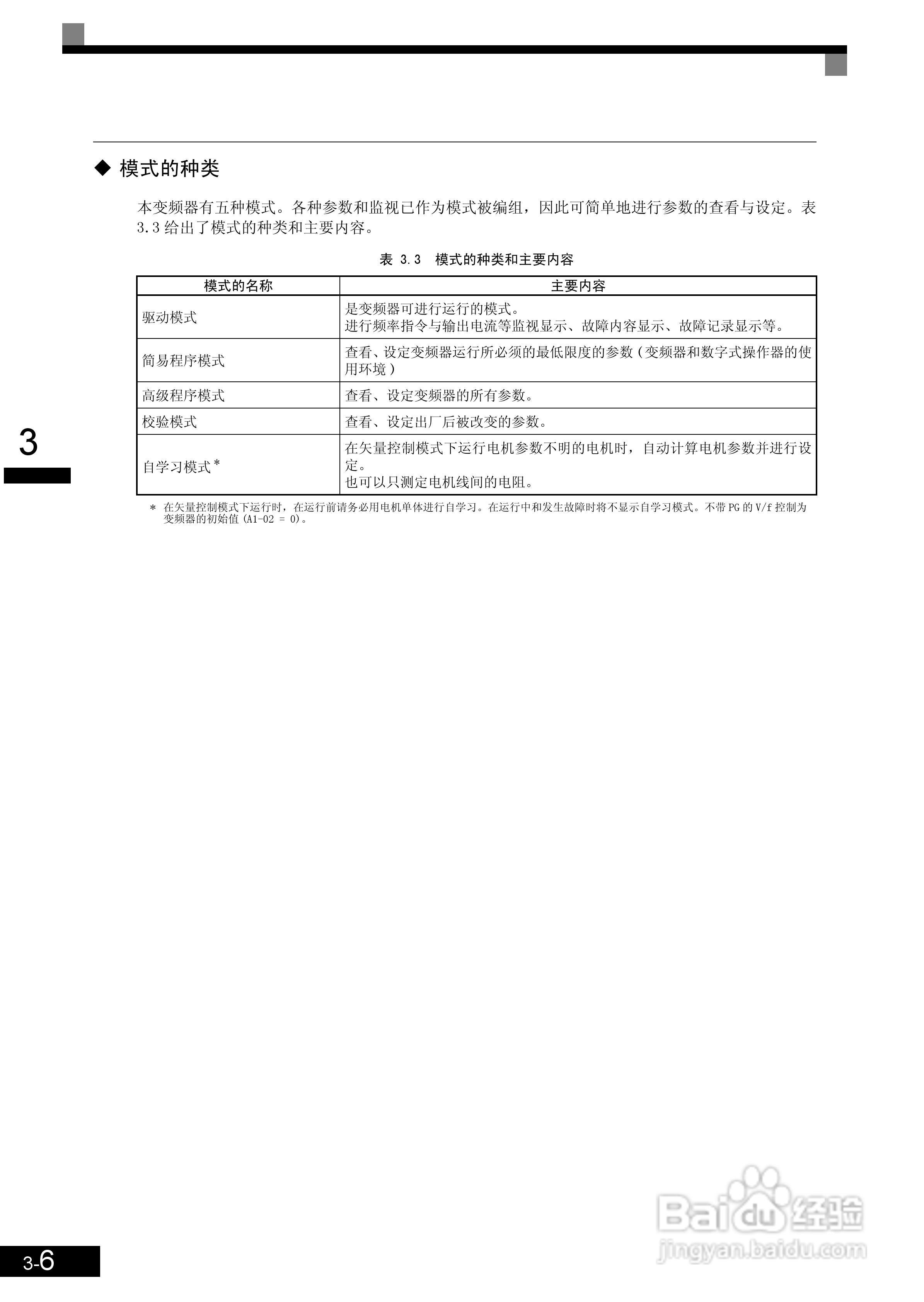 安川CIMR-L7B4055变频器使用说明书:[8]